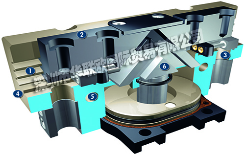 SCHUNK平行夾爪PGN-plus 40-AS-EX通用ATEX型二指平行夾爪，帶多齒導(dǎo)軌，因此具有較大的抓取力和最大的力矩，氣動方式啟動夾爪，采用表面輸電的楔齒工作原理，可用于多塵環(huán)境的特殊型號。