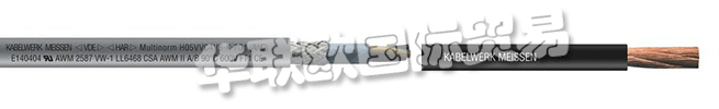 Kabelwerk Meissen Wilhelm BALZER GmbH自1996年以來已通過ISO 9001認(rèn)證。