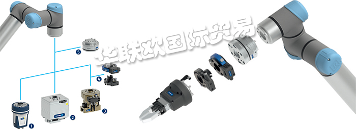 靈敏的 SCHUNK 長行程機(jī)械手EGL系列是用于 Universal Robots 的 SCHUNK 產(chǎn)品組合的唯一附加物。